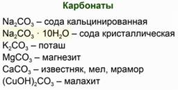 Соли угольной кислоты – карбонаты и гидрокарбонаты - student2.ru
