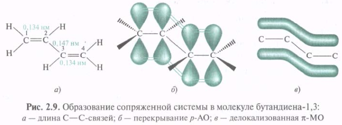 Сопряжение (p,p и р,p). Энергия сопряжения. Сопряженные системы с открытой и замкнутой цепью сопряжения (вопр. 6): строение, устойчивость, примеры - student2.ru