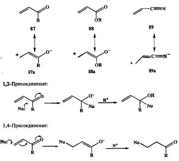 Сопряженное присоединение к аф-непределъным карбонильным соединениям. Аннелирование по Робинсону и присоединение по Михаэлю с независимой вариацией аддендов - student2.ru