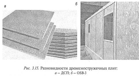 Сортамент древесных материалов и изделий - student2.ru