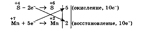 Составление уравнений ОВР методом электронного баланса. - student2.ru