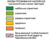 Состояние ландшафтов. Изменение рельефа - student2.ru