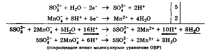 Составление уравнений ОВР методом электронного баланса. - student2.ru