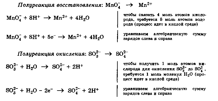 Современные представления о строении атома. Состояние электрона в атоме. Квантовые числа. Строение электронных оболочек атомов. - student2.ru