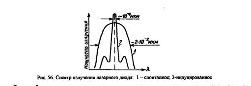 Создание инверсии в полупроводниках - student2.ru