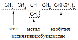 Специфика органической химии - student2.ru