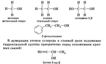 Спирты и фенолы: классификация, строение, номенклатура, изомерия и основные методы синтеза - student2.ru