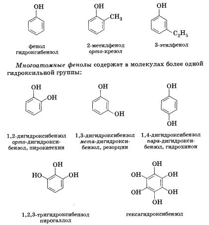 Спирты и фенолы: классификация, строение, номенклатура, изомерия и основные методы синтеза - student2.ru