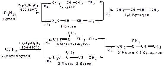 Способы получения 1,3-алкадиенов - student2.ru