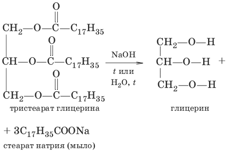 Способы получения карбоновых кислот - student2.ru