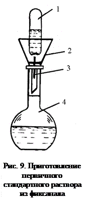 Способы приготовления первичных стандартных растворов - student2.ru