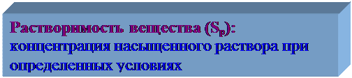 Способы выражения концентрации растворов. - student2.ru