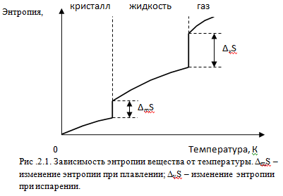Средние соли кислородсодержащих кислот - student2.ru