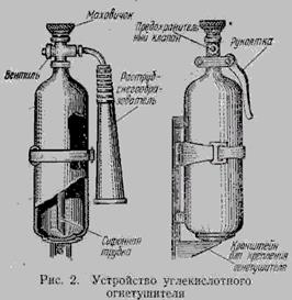 Средства пожаротушения. Автоматические установки извещения и тушения пожаров - student2.ru