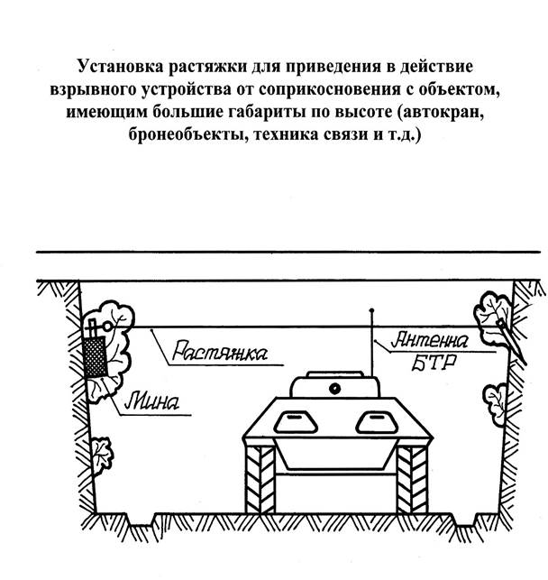 Статья 349. Нарушение правил обращения с оружием и предметами, представляющими повышенную опасность для окружающих - student2.ru