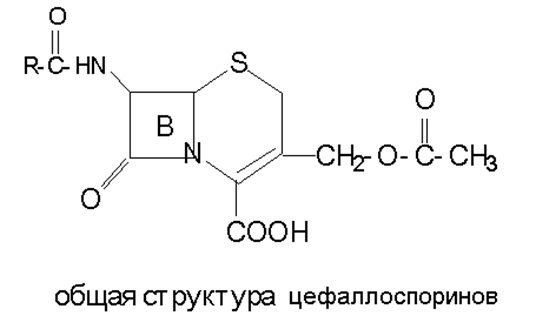 Стереоизомерия органических соединений. Реакции нуклеофильного замещения у Sp3 гибридизированного атома углерода. Реакции элиминирования - student2.ru