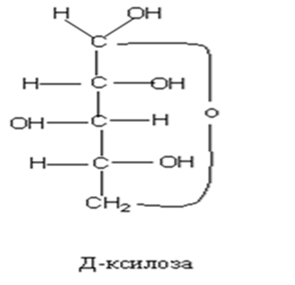 Стереоизомерия органических соединений. Реакции нуклеофильного замещения у Sp3 гибридизированного атома углерода. Реакции элиминирования - student2.ru