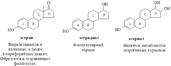 Стереоизомерия стероидов. Структурные особенности - student2.ru
