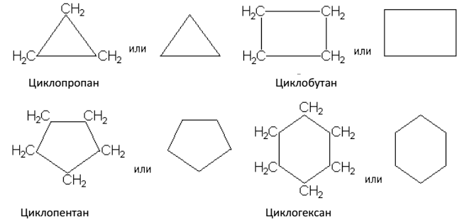 Строение циклоалканов. Номенклатура - student2.ru