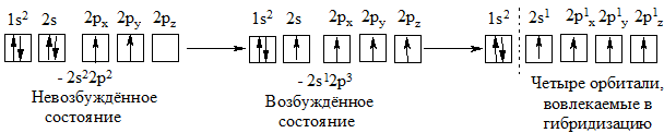 Строение метана, этилена и ацетилена - student2.ru