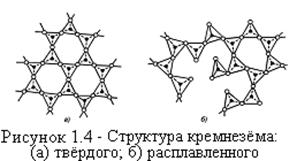 Строение расплавленных шлаков - student2.ru