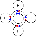 Структура молекул и природа химической связи - student2.ru