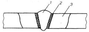 Структура сварного соединения - student2.ru