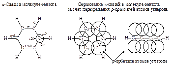 Структурная формула бензола - student2.ru
