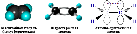 Структурная изомерия алкенов - student2.ru