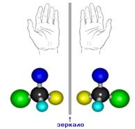 Структурная изомерия связана с разным порядком соединения атомов в молекуле - student2.ru