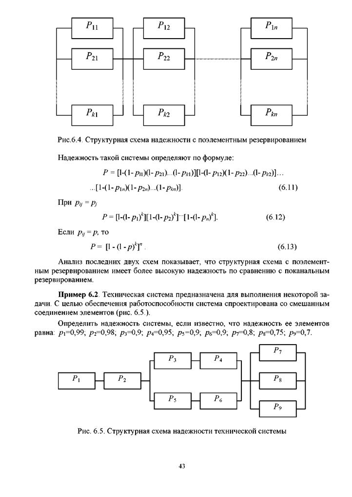 Структурные схемы надежности систем с параллельным соединением элементов - student2.ru