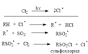 Сульфирование алканов - student2.ru