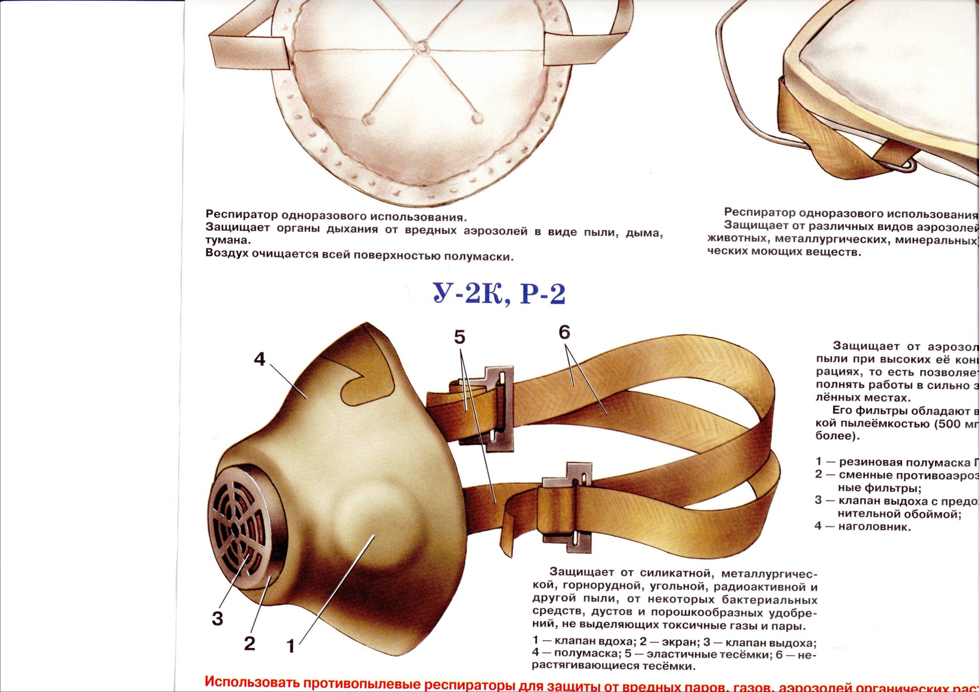 Техническая характеристика средств защиты органов дыхания - student2.ru
