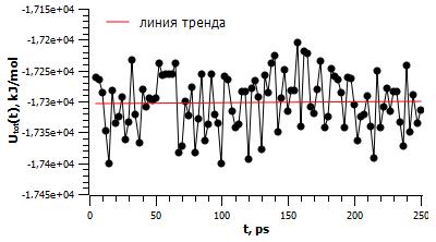 техника безопасности при работе на пк - student2.ru