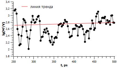 техника безопасности при работе на пк - student2.ru