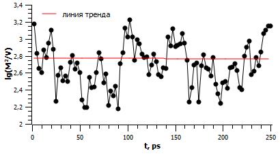 техника безопасности при работе на пк - student2.ru