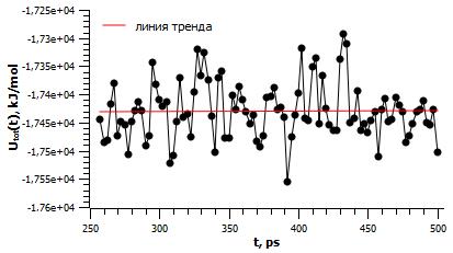 техника безопасности при работе на пк - student2.ru