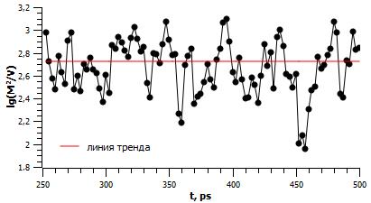 техника безопасности при работе на пк - student2.ru