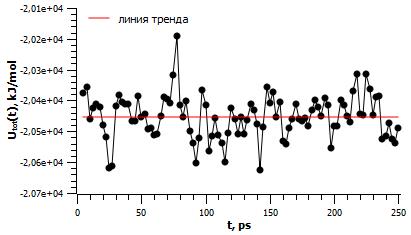 техника безопасности при работе на пк - student2.ru