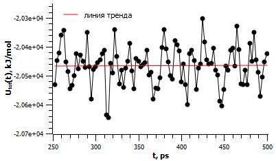 техника безопасности при работе на пк - student2.ru