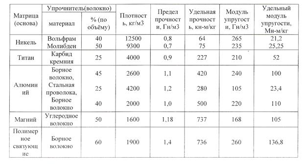 Технологическая схема установки ЭЛОУ - АВТ - student2.ru