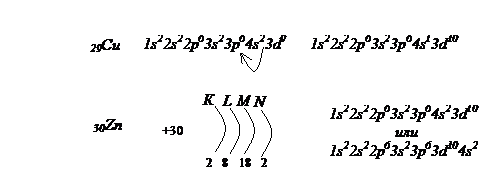 Тема 1.2. Периодический закон и Периодическая система химических элементов Д.И. Менделеева и строение атома - student2.ru