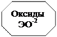 тема 1. основые классы неорганических соединений - student2.ru