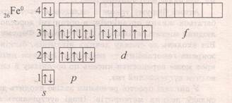 Тема 33. Типи розрахункових задач. 3 страница - student2.ru