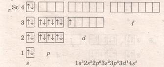 Тема 33. Типи розрахункових задач. 3 страница - student2.ru