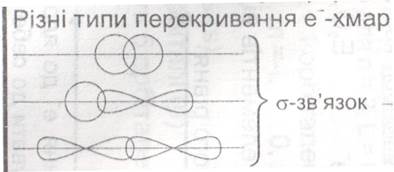 Тема 33. Типи розрахункових задач. 4 страница - student2.ru