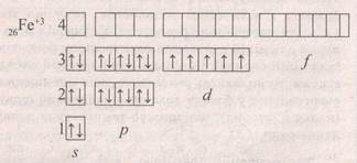 Тема 33. Типи розрахункових задач. 6 страница - student2.ru
