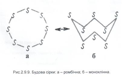 Тема 33. Типи розрахункових задач. 7 страница - student2.ru
