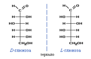 Тема 9: Углеводы: моносахариды, ди- и полисахариды - student2.ru