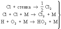 Тема: Кинетика химических реакций - student2.ru